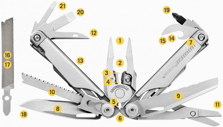 לדרמן Leatherman Surge – תמונה 2