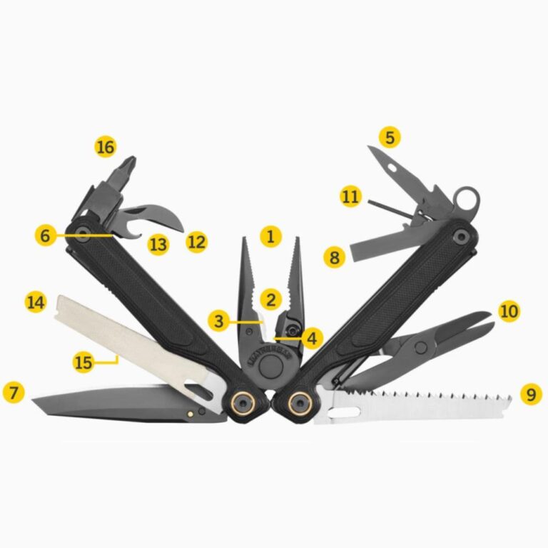 לדרמן Leatherman Wave Alpha – תמונה 8