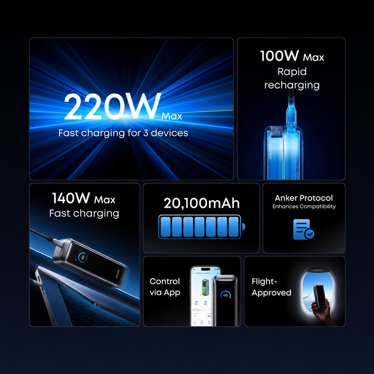 סוללת גיבוי Anker Prime 20K 220W – תמונה 4