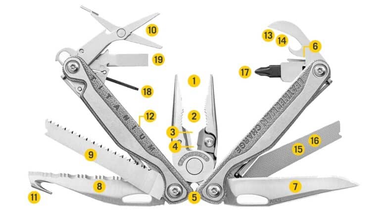 לדרמן Leatherman Charge TTI Plus – תמונה 2