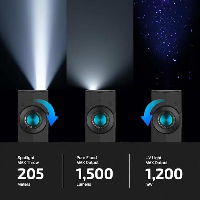 פנס Olight ArkPro ולייזר שחור EDC UV Led ואור ירוק – תמונה 2