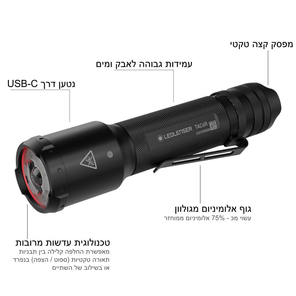 פנס טקטי Led Lenser TAC6R 2000 לומנס – תמונה 2